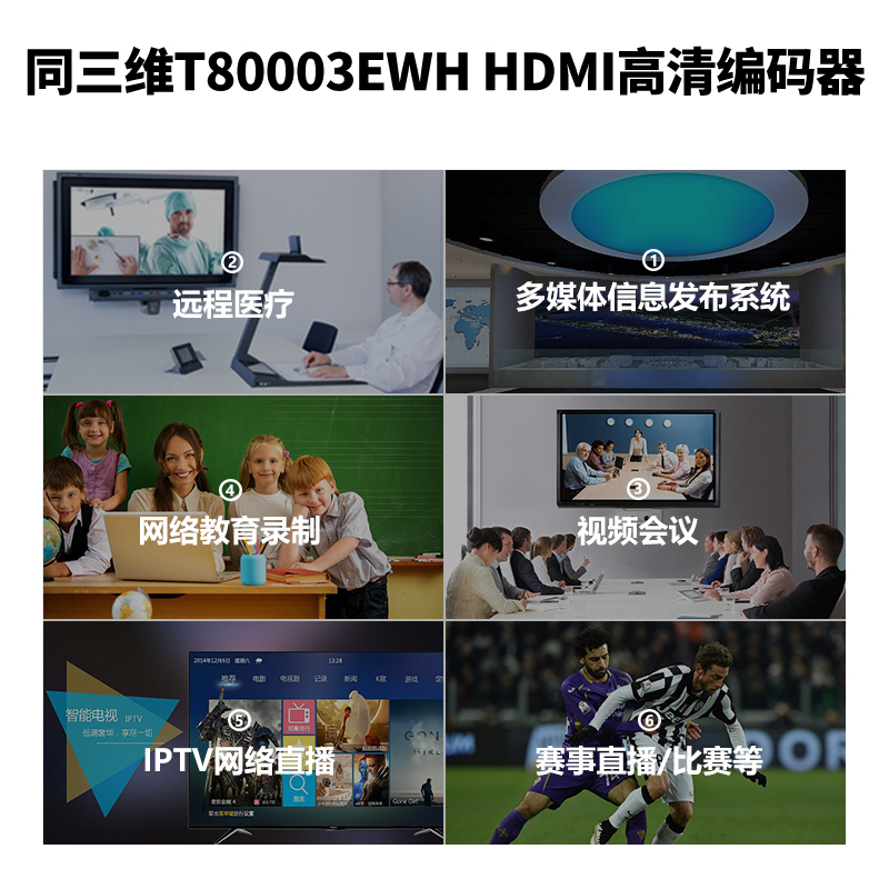 T80003EWH H.265無線WIFI高清HDMI編碼器應用